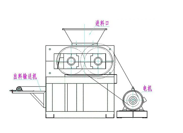 高压压球机工作原理及结构介绍